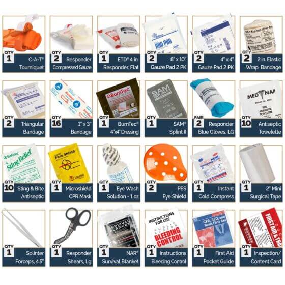 Logging; OSHA First Aid, Bleeding Control Kit