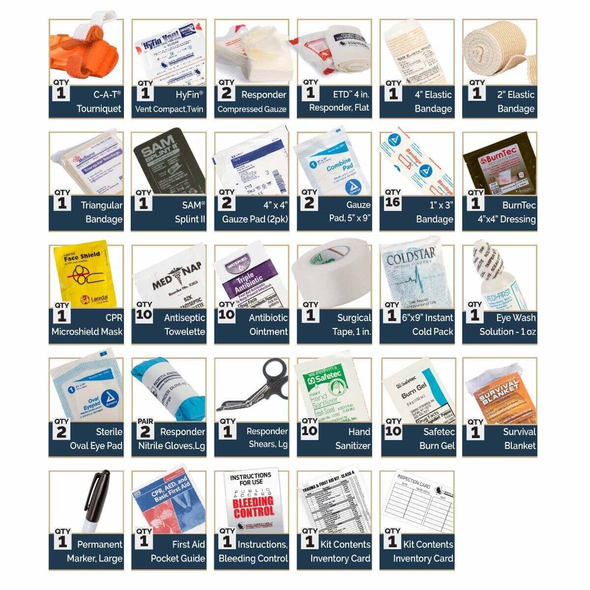 Trauma and First Aid Kit Hard Case Class A Life Safety Store